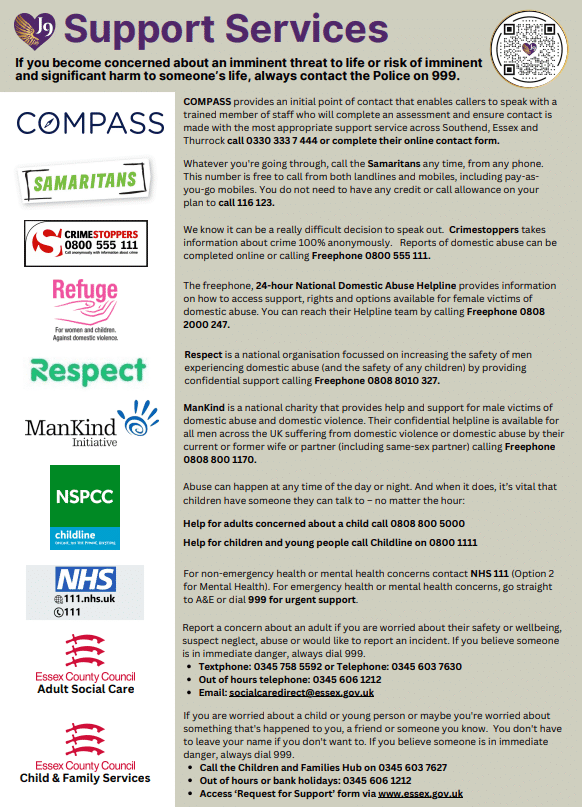Support Services Poster